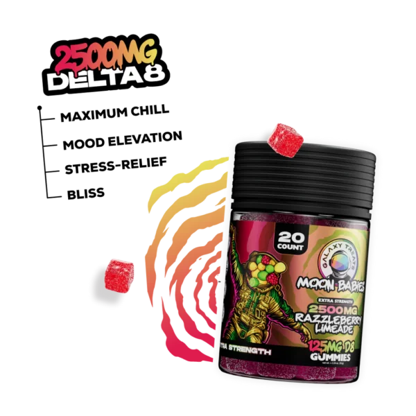 2500 D8 Razzle 45.00 - Surprise Parties
