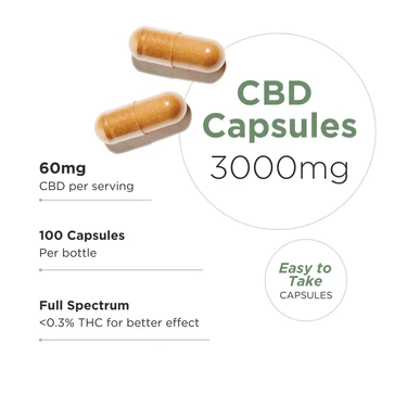 Product Details FS CBD Capsule 3000mg 375x375 crop center - Surprise Parties