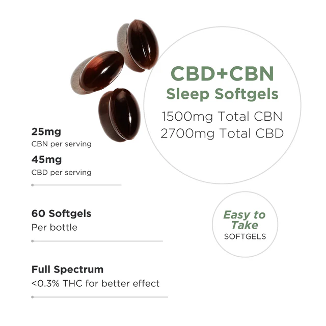 CBD CBN Ultra Sleep Softgels 4200mg - Surprise Parties