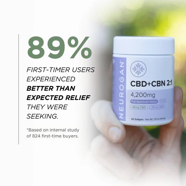 Results FS CBD CBN Ultra Sleep Softgels 4200mg - Surprise Parties